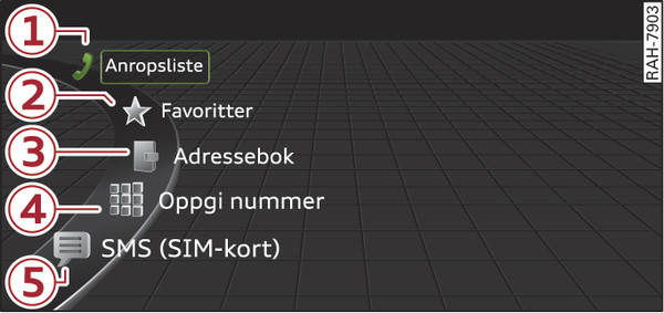 Bilde 218Telefonfunksjoner i valgmenyen