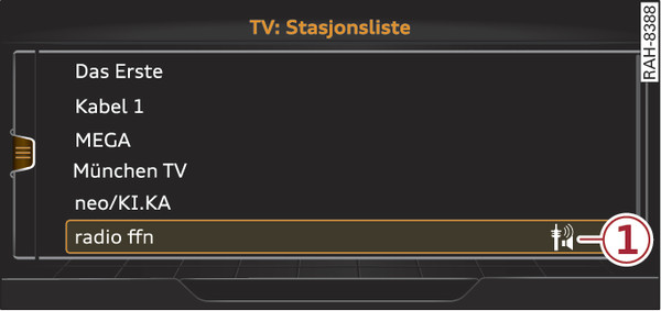 Bilde 261TV-stasjonsliste