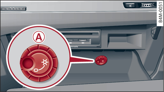 Fig. 84Porta-luvas com caixa de refrigeração aberta e ligada