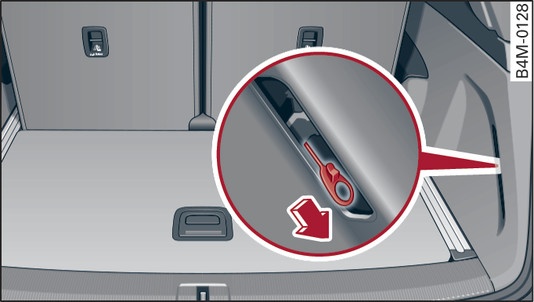 Fig. 306Bagageira: Desbloqueamento de emergência da tampa do depósito