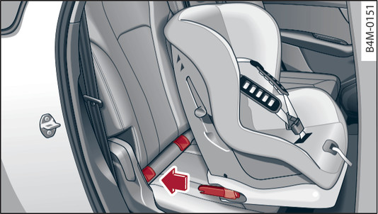 Fig. 273fixar uma cadeira de criança com ISOFIX