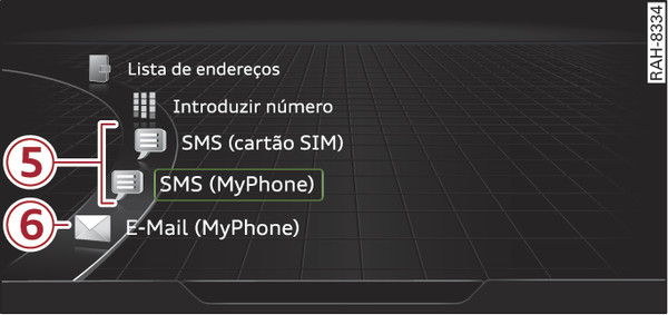 Fig. 219Menu de seleção alargado no telefone