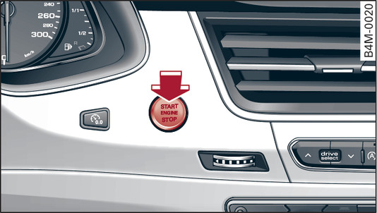 Fig. 93 Dashboard: START ENGINE STOP button