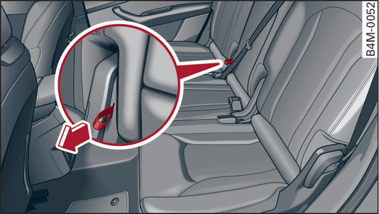 Fig. 74 Second row of seats: Release ring for centre backrest