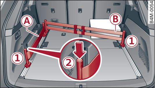 Fig. 80 Luggage compartment: Load retention set