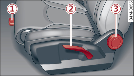 Fig. 51 Front seat: Adjuster controls