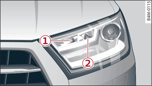 Fig. 357 Xenon headlights: Overview of left side of vehicle