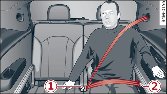 Fig. 304 Third row of seats: Taking off the seat belt