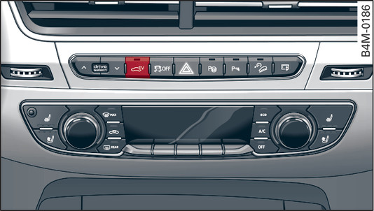 Fig. 103 Centre console:  button