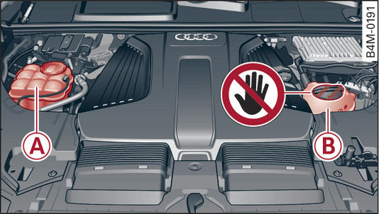 Fig. 110 Engine compartment: Coolant expansion tank