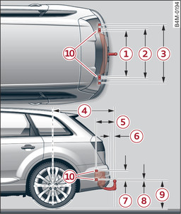 Fig. 128 Installation dimensions and positions of securing points