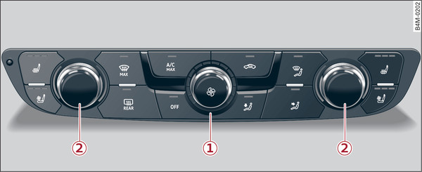 Fig. 85 2-zone deluxe automatic air conditioner: Controls