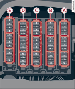 Fig. 356 Luggage compartment, left side: Fuse carrier with plastic frames (plug-in hybrid drive*)