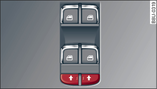 Fig. 28 Detail of the driver door: buttons for child locks