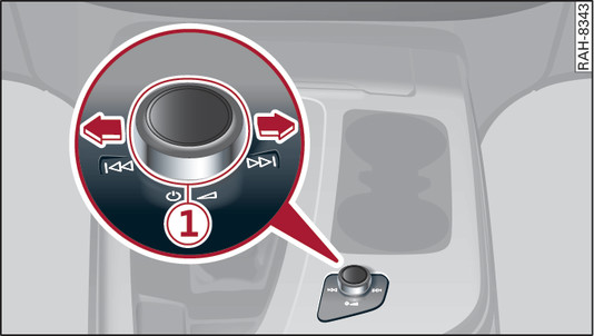 Fig. 200 MMI ON/OFF button with joystick function