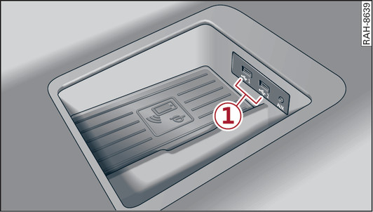 Fig. 225 Storage compartment underneath the centre armrest: Audi phone box with connections