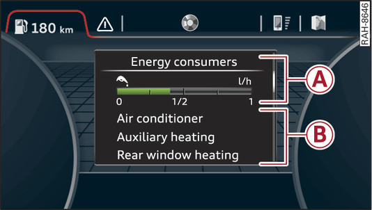 Fig. 13 Instrument cluster: Energy consumers