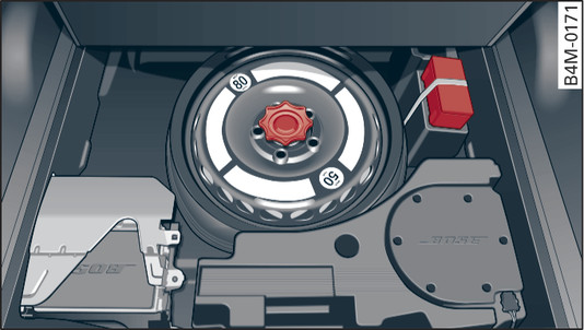 Fig. 344 Coffre à bagages : roue de secours gonflable avec compresseur