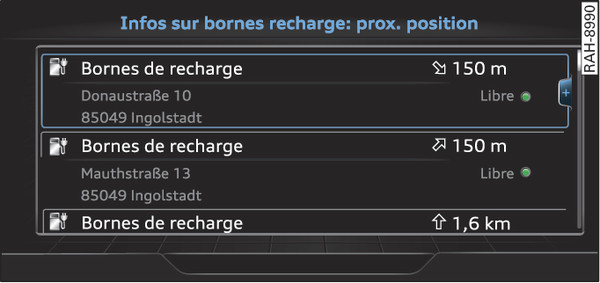 Fig. 249 Exemple : bornes de recharge à proximité de la position actuelle