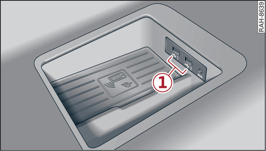 Fig. 225Vano portaoggetti sotto la console centrale: Audi phone box con prese