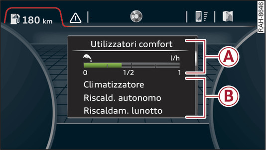 Fig. 13Quadro strumenti: utilizzatori comfort