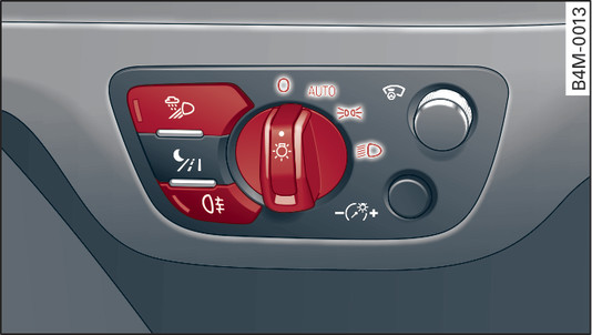 Fig. 33Painel de instrumentos: Interruptor das luzes com teclas