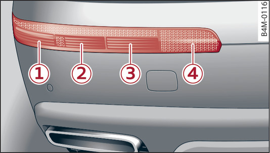 Fig. 358Luz traseira: panorâmica das lâmpadas incandescentes no para-choques, lado esquerdo