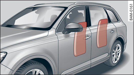 Fig. 312Airbags laterais cheios de ar