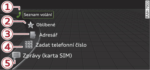 Obr. 99 Funkce telefonu v nabídce pro výběr