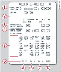 Abb. 189 Fahrzeugdatenträger