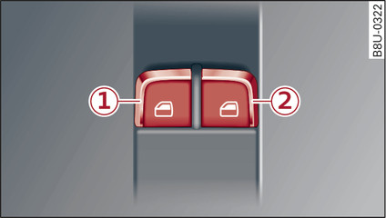 Abb. 30 Fahrertür: Bedienelemente für Fensterheber