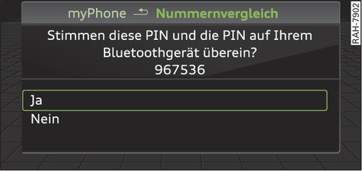 Abb. 96 Anzeige der PIN zur Eingabe ins Mobiltelefon