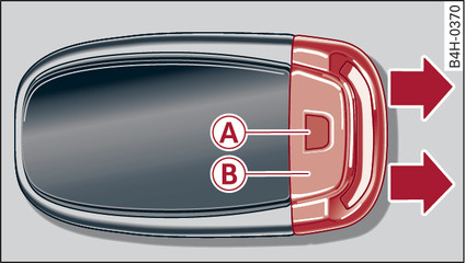 Fig. 18 Remote control key: Removing the emergency key