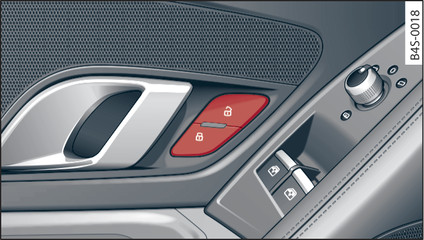 Fig. 22 Driver s door: Central locking switch