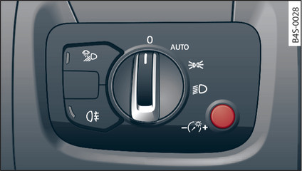 Fig. 40 Instrument lighting