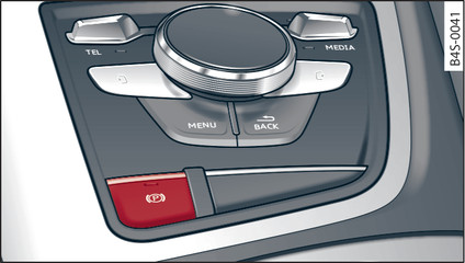 Fig. 61 Centre console: Parking brake