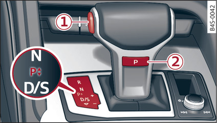 Fig. 62 Selector lever