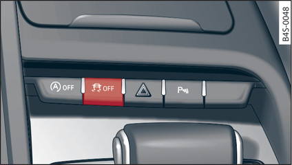 Fig. 78 Centre console:  OFF button