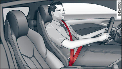 Fig. 143 Driver s seat: Seat belt