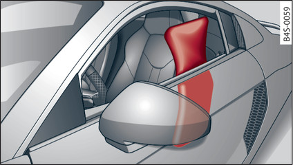 Fig. 156 Side airbag in inflated condition