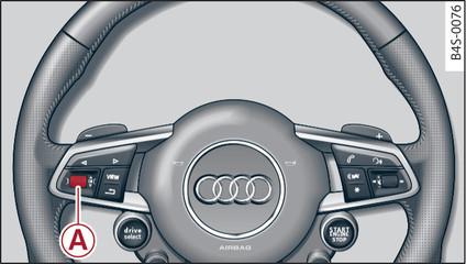 Fig. 14 Multi-function steering wheel: Controls