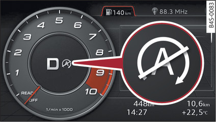 Fig. 59 Instrument cluster: Engine stop temporarily unavailable