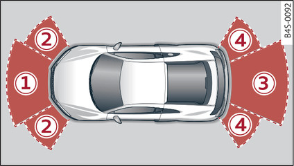 Fig. 70 Diagram