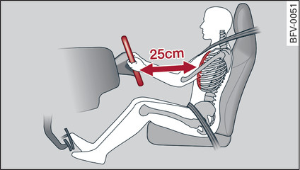 Fig. 135 Adjust seat and sit in correct position