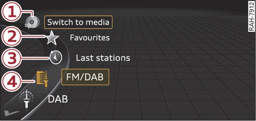 Fig. 122 Radio menu (example)