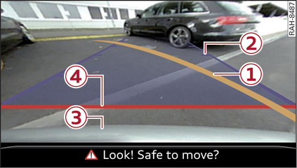 Fig. 76 Infotainment display: Approaching a parking space