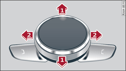 Fig. 89 How to use the rotary pushbutton with joystick function