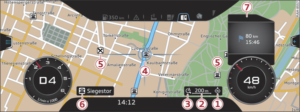 Fig. 114 Map with crosshairs switched on