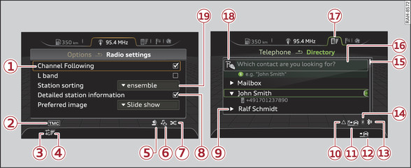 Fig. 91 Menus and symbols