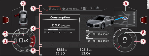 Fig. 5 Driver information system: Extended view